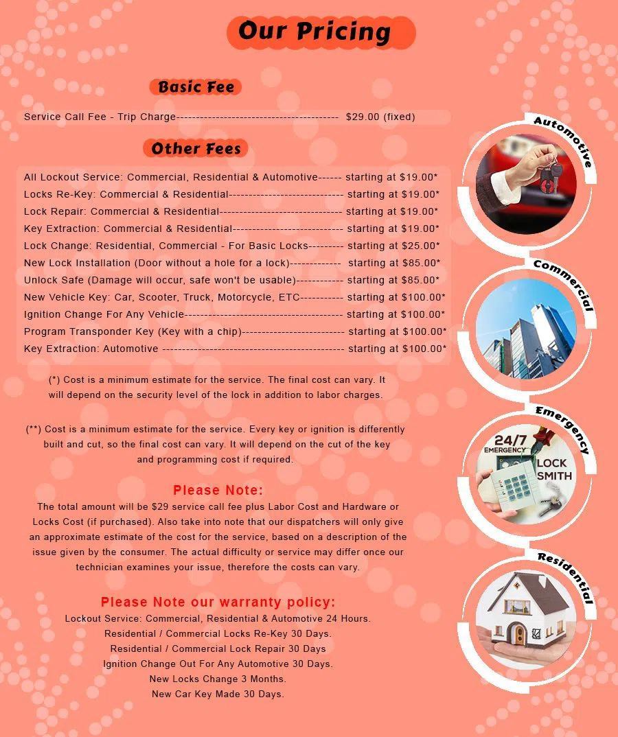 Hazel Park MI Locksmith Store Hazel Park, MI 248-274-6739